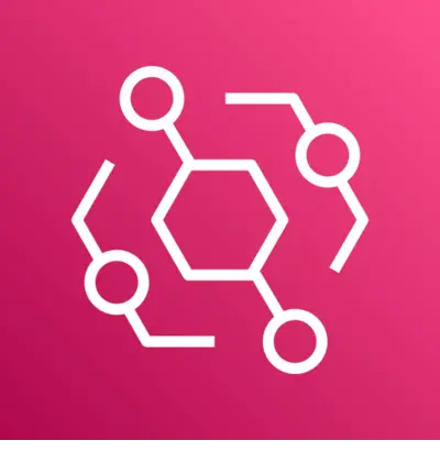 Amazon EventBridge